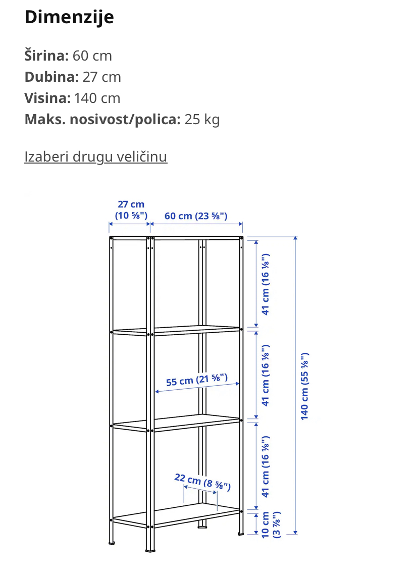 dimenzije