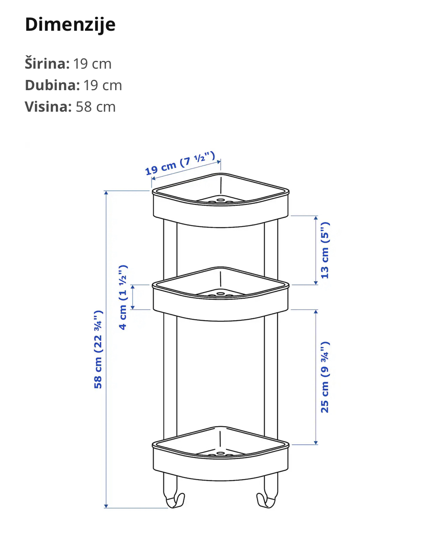 dimenzije