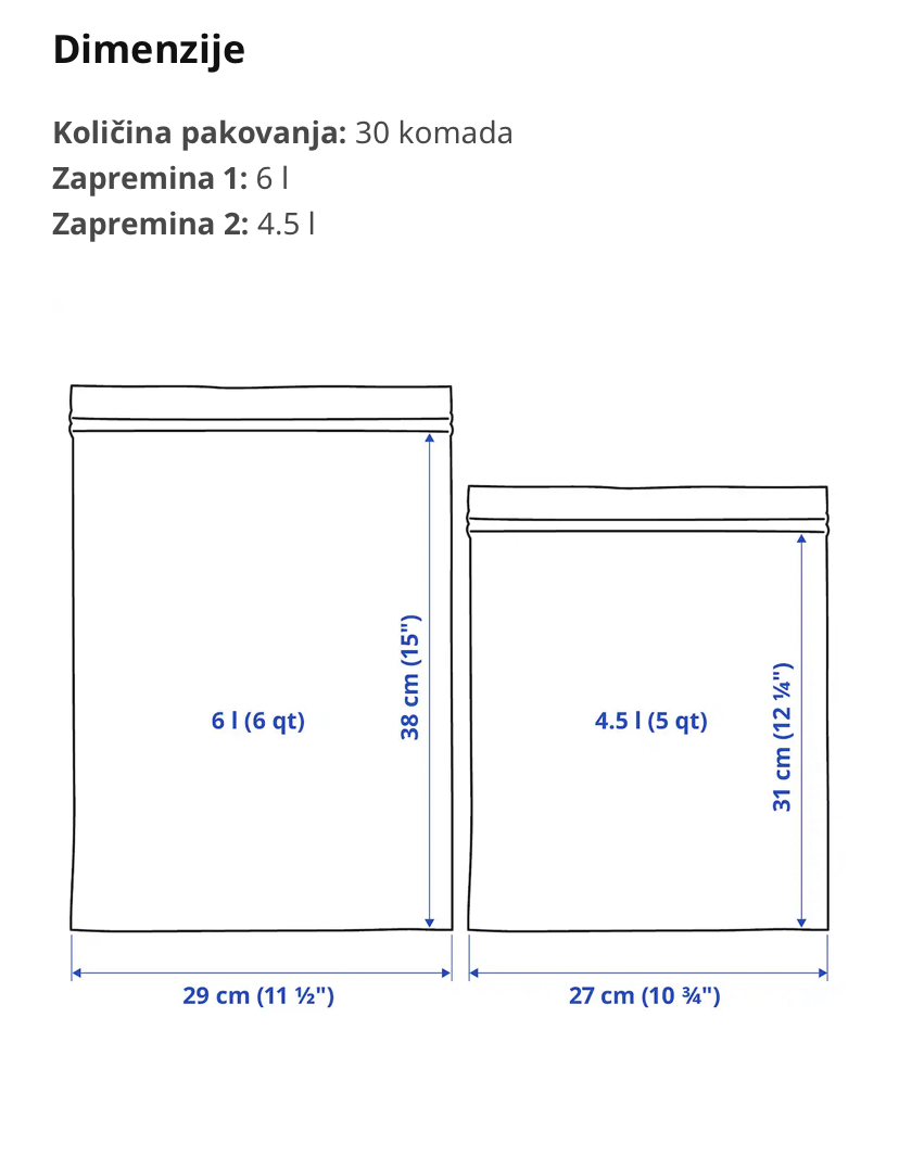 dimenzije